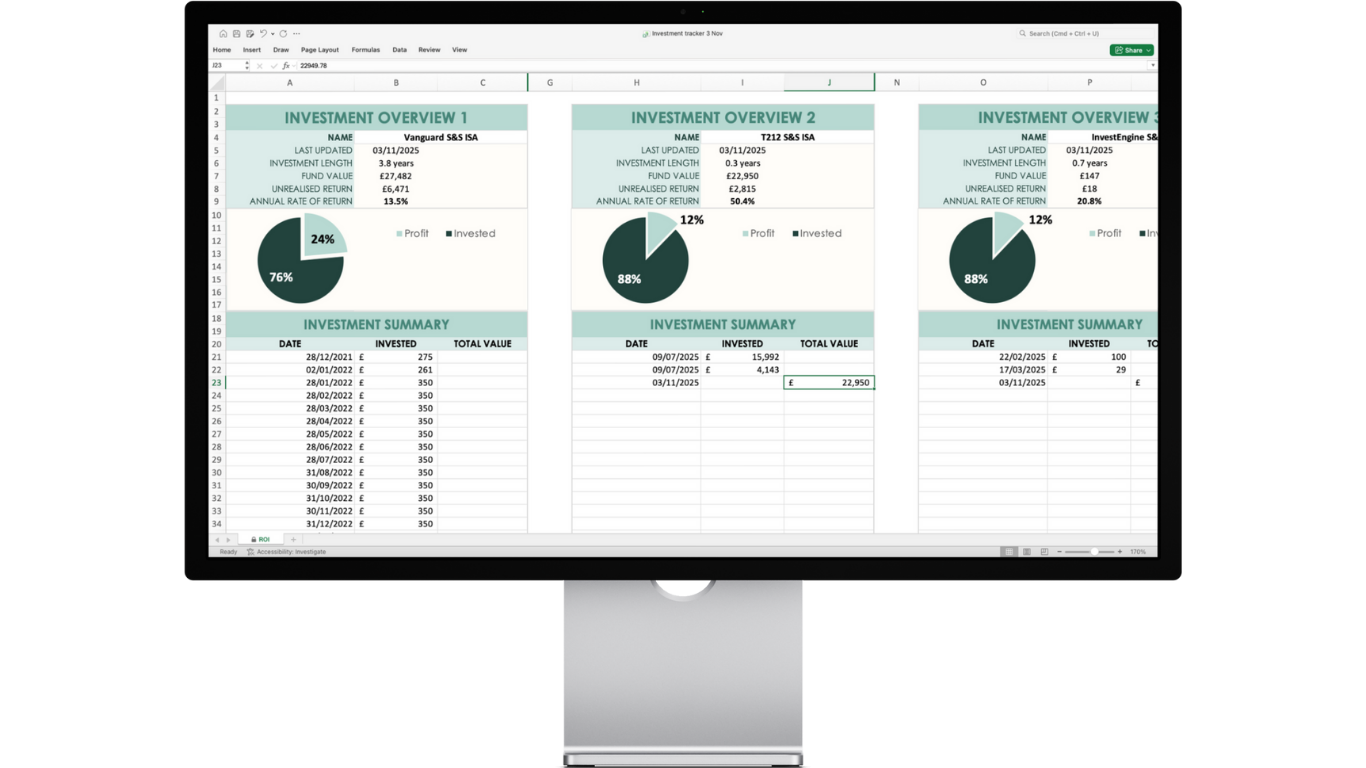 A visual of the investment tracker spreadsheet showing charts and figures.
